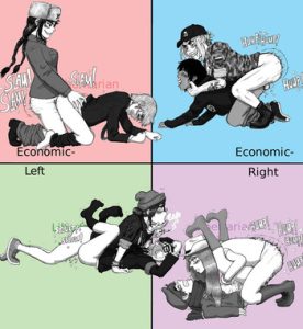 – Political Chart Futanari Pegging